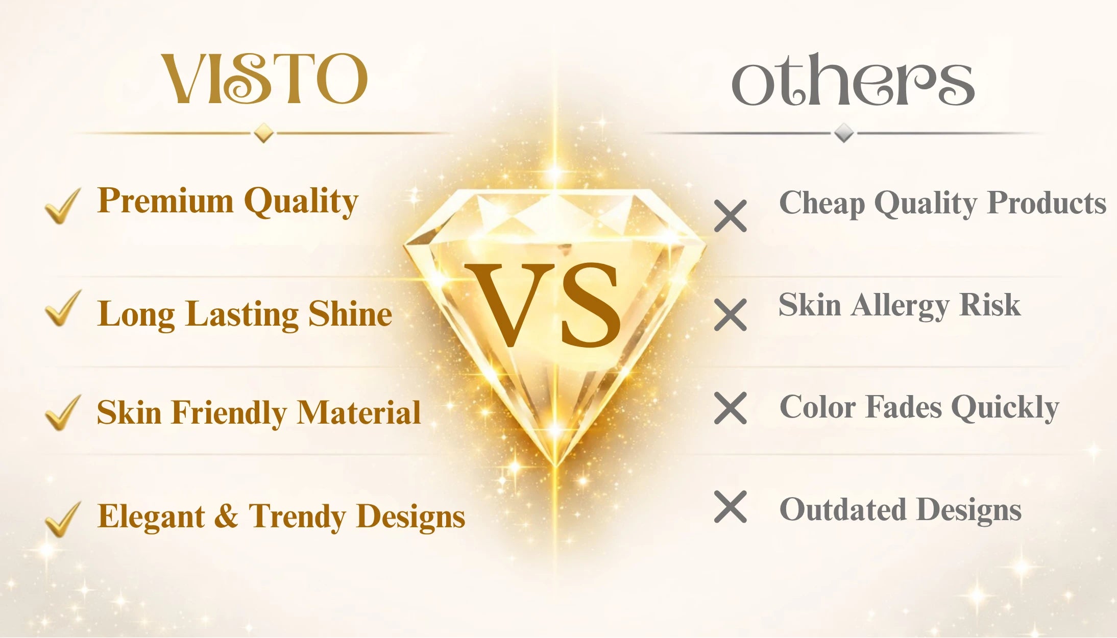 Comparison chart between 'VISTO' and 'others' with diamond graphic and listed advantages.